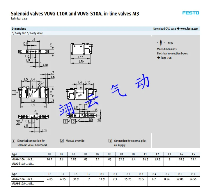 VUVG-L10-M52-MT-M5-1P3 574351 VUVG-L18-M52-MT-G14-1P3 574429 VUVG-LK14-M52-AT-G18-1H2L-W1-S 589287 электромагнитный клапан festo