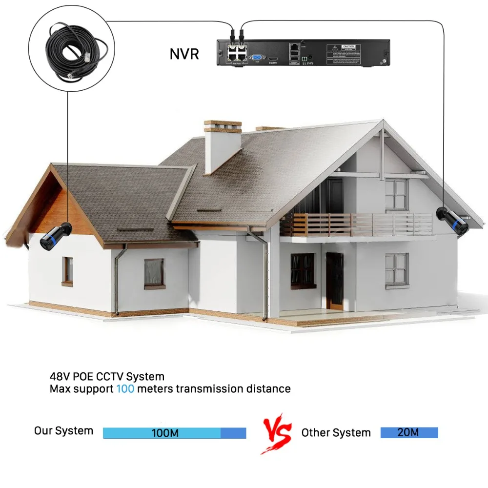 BESDER 8CH POE NVR CCTV система безопасности 8 шт. 2MP запись IP камера ИК Открытый