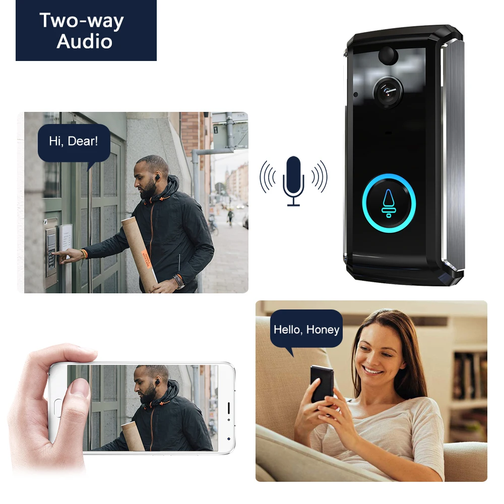 

Wireless Video Doorbell Camera WIFI 1080P Doorbell Home Security Camera Cloud Service IR Night Vision PIR Motion Detection