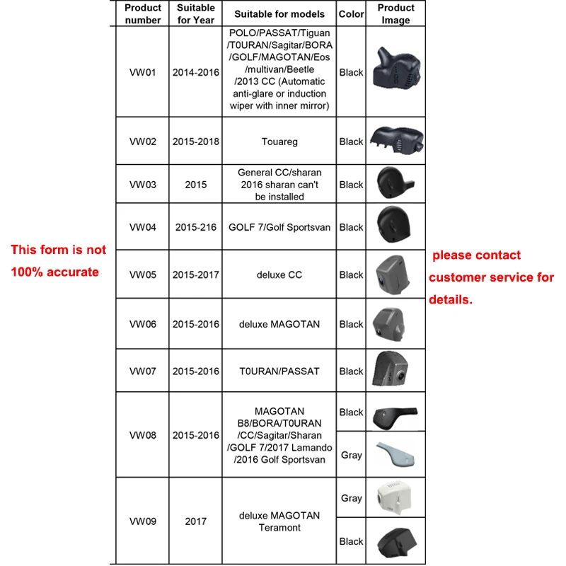 

Jabriel HD 1080P hidden car dvr wifi vehicle dash cam car driving recorder for Volkswagen T0URAN Sagitar Lamando Golf Sportsvan