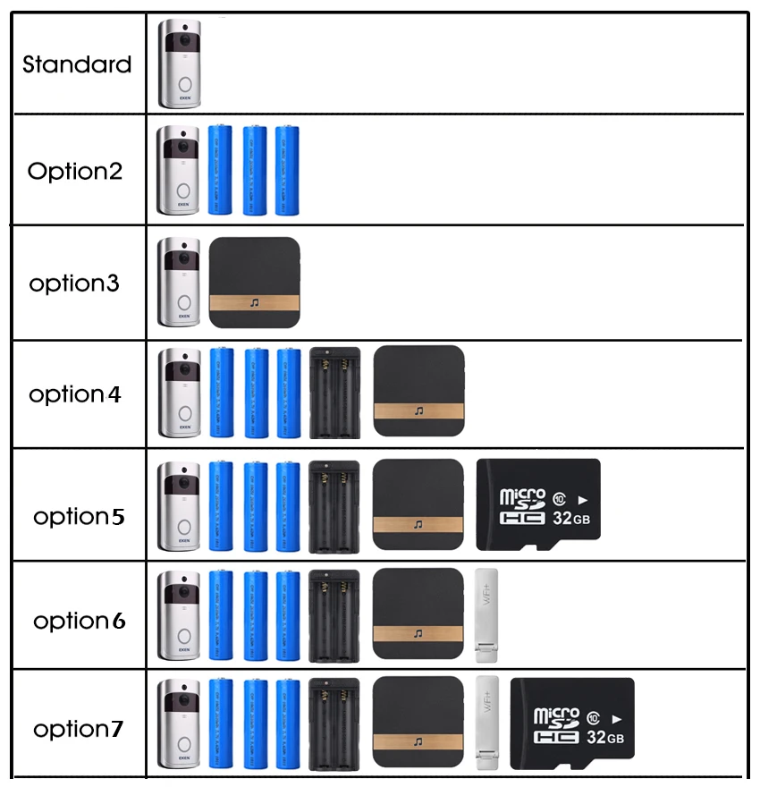 Eken V5 смарт WiFi видео дверной звонок камера 720P визуальный домофон звонок ночного видения IP дверной звонок беспроводная домашняя камера безопасности