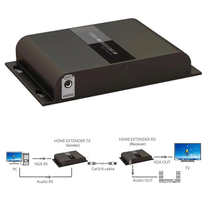 Расширитель VGA для видео и аудио сплиттер по ethernet UTP cat5e/6 кабель до 120 м совместим с