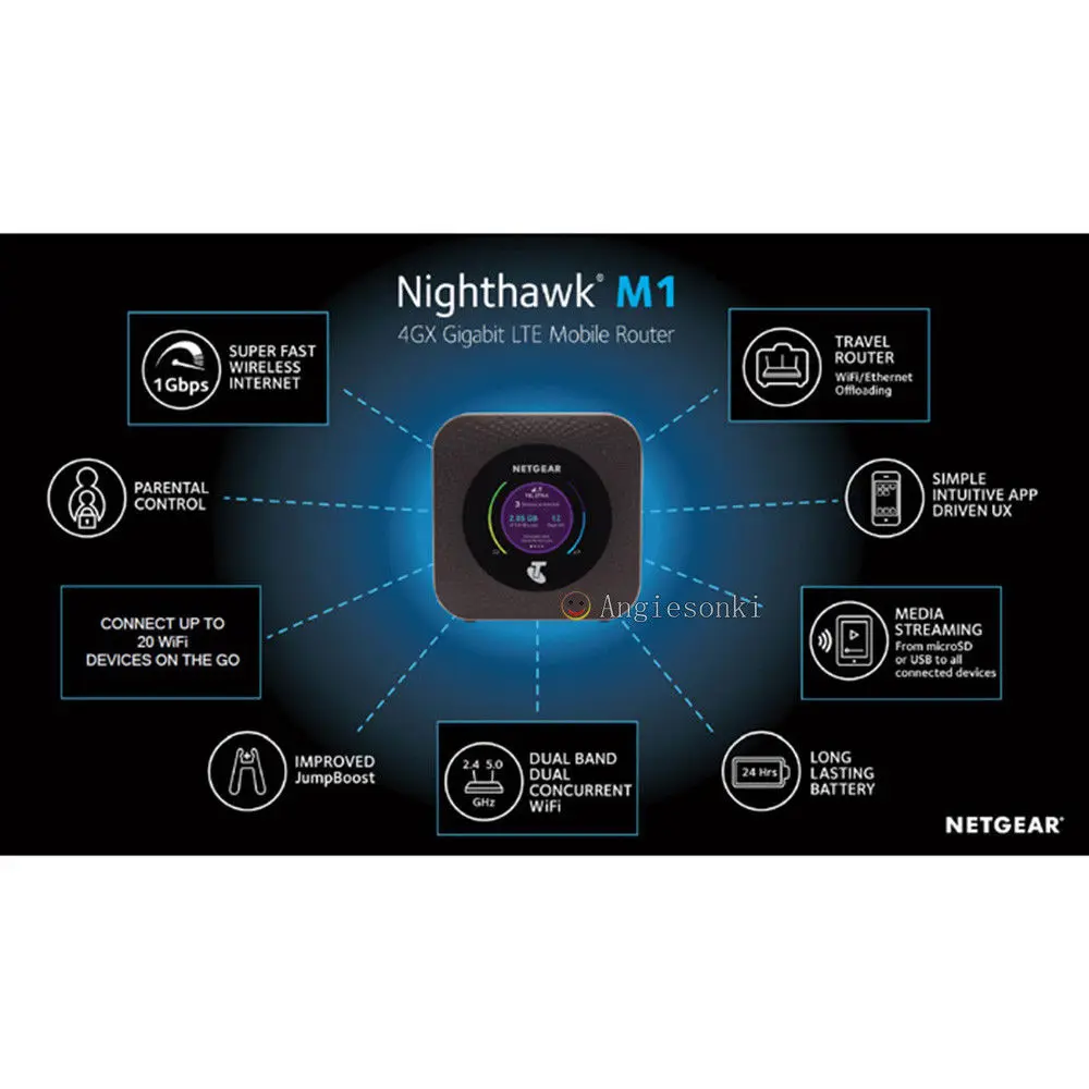 Разблокированный мобильный роутер Netgear Nighthawk M1 4GX GIGABIT LTE MR1100