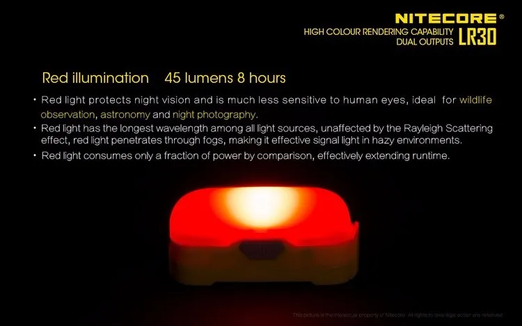 NITECORE LR30 высокий CRI LEDx6 наружный светильник-вспышка для фотосъемки софтбокс Pro белый/красный двойной светильник для кемпинга