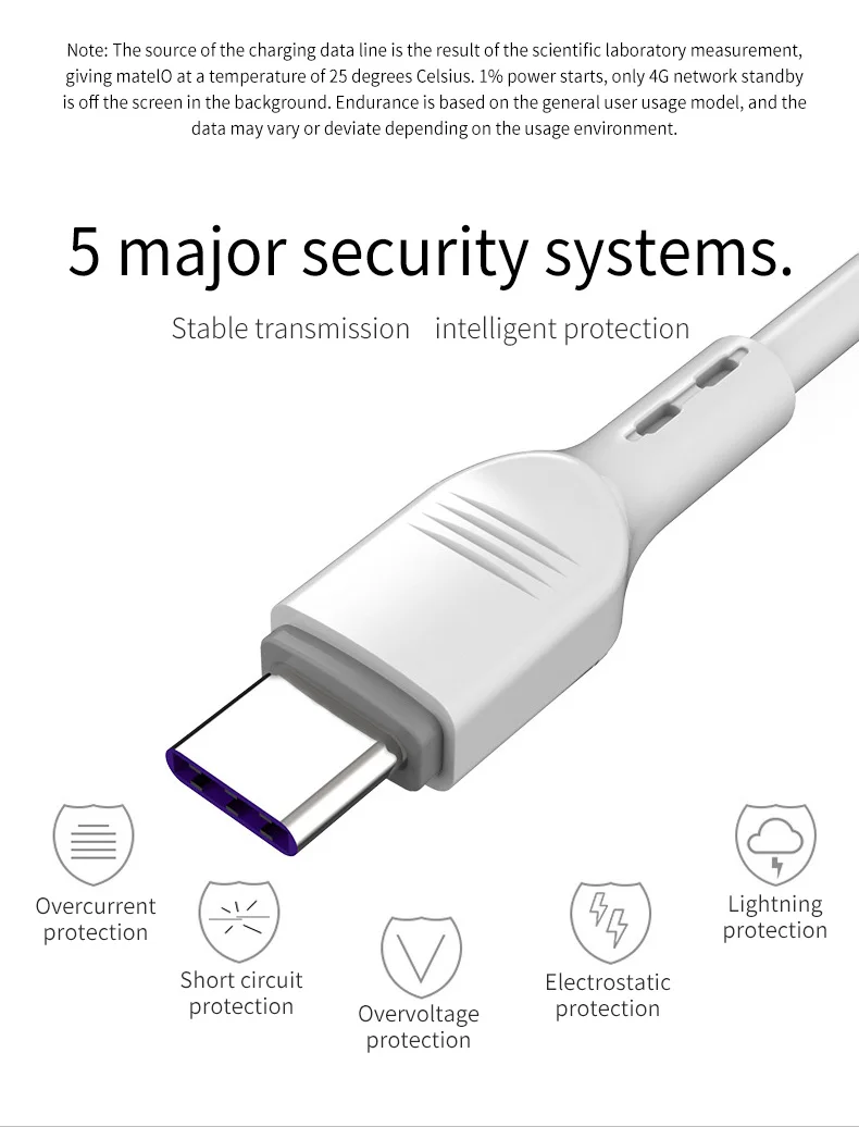 Uverbon 5A USB C кабель QC3.0 type C кабель для huawei mate 20 P20 Pro Honor 20 супер быстрое зарядное устройство type C USB C Быстрая зарядка