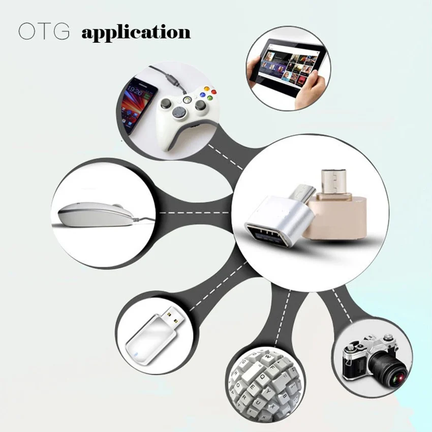 Микро USB OTG 3 0 Hug конвертер для Android Phone адаптер Samsung Tablet Кабель кардридер