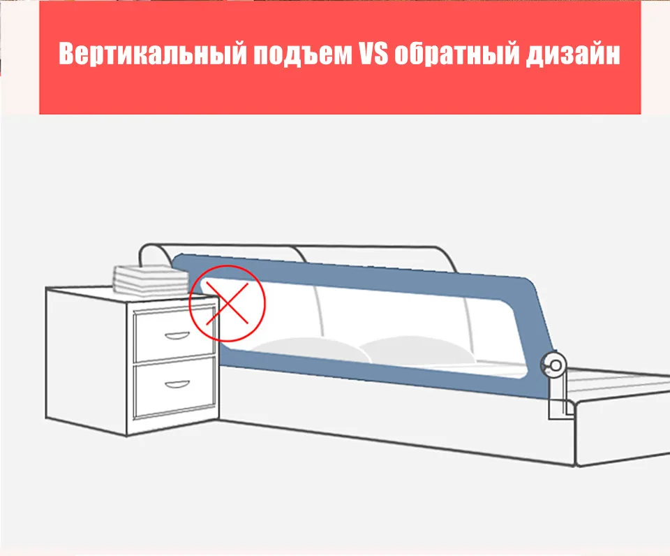Имбэби Детские барьер для кровати защитные ворота Детские барьер для кроватки рельсы безопасности ограждения дети ограждение детские Манеж защита на кровать