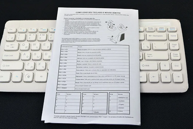 Беспроводная Русская мини-клавиатура MAORONG TRADING с шоколадной раскладкой для