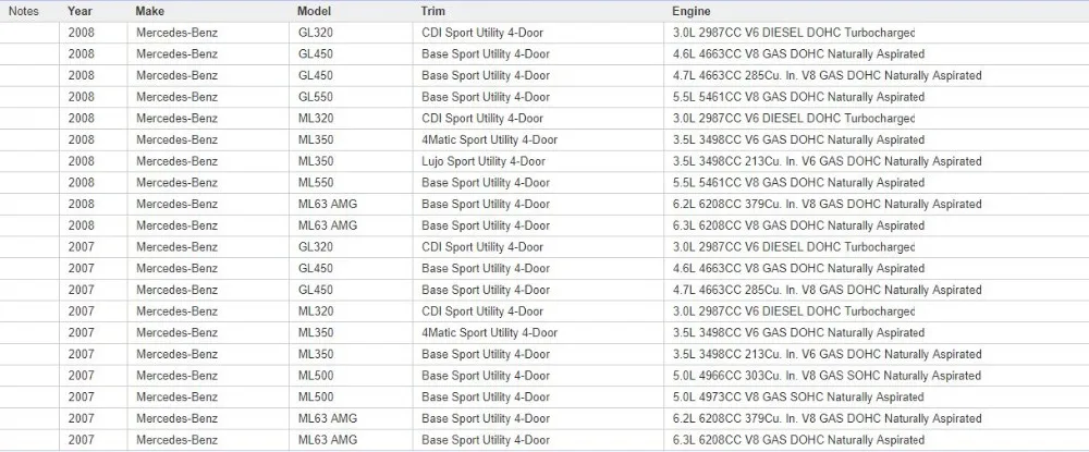Пневматическая подвеска компрессор насос tlumice Airmatic для Mercedes-Benz GL и мл W164 X164 ML350 ML63 AMG 164 320 12 04/1643201204