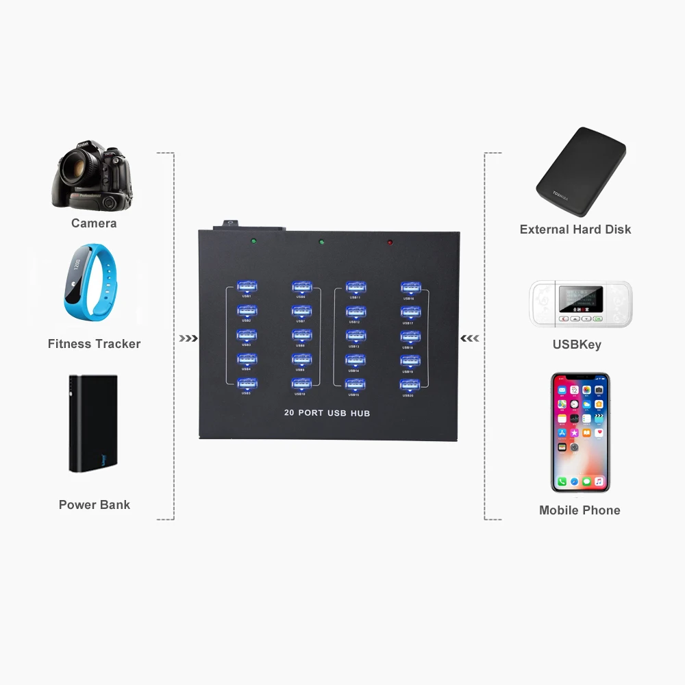 Sipolar 20-порт USB 2,0 концентратор майнинга биткоинов концентратор или полиции тела Камера концентратор