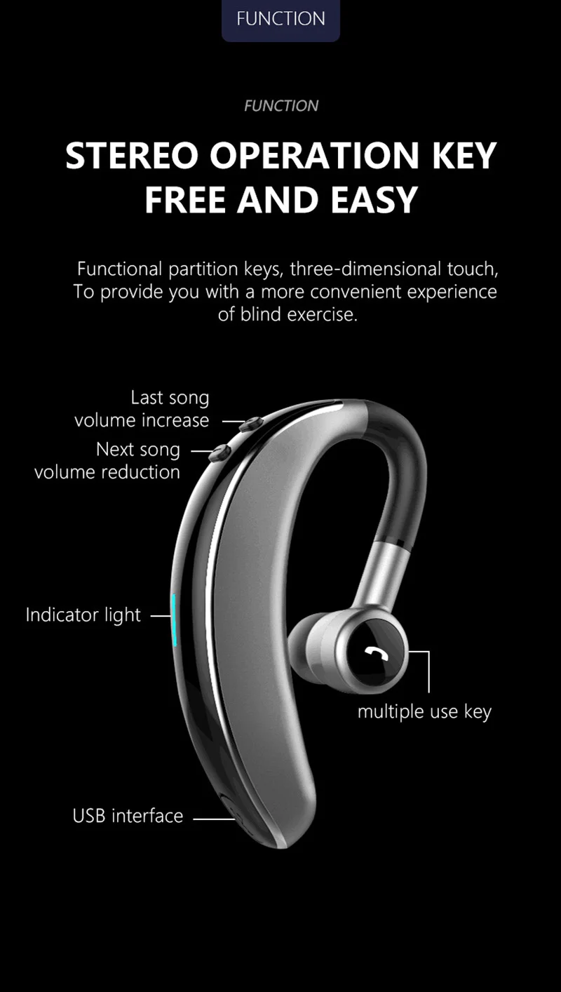 Bluetooth 5,0, гарнитура, беспроводные наушники с микрофоном, 20 часов, время разговора, громкая связь, вождение, спорт, для iPhone, huawei, xiaomi