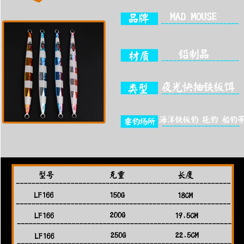 MADMOUSE NEW150g 250g свинец грузило высокое качество световой дергающаяся приманка