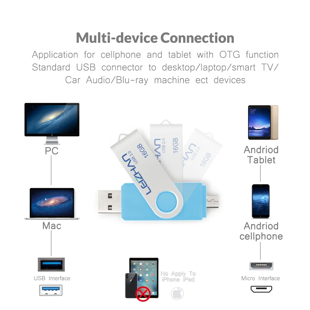LEIZHAN USB накопитель OTG флэш 128 ГБ Микро флеш карта памяти 64 Рамочка для фотографии 2 0