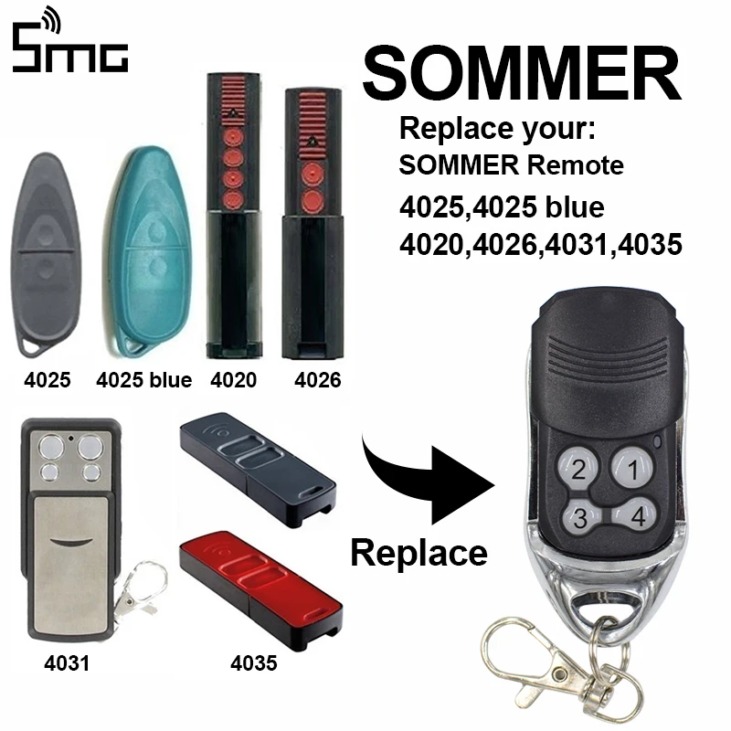 2 шт. Sommer Удаленный передатчик Замена для раздвижных ворот SOMMER гаражные ворота