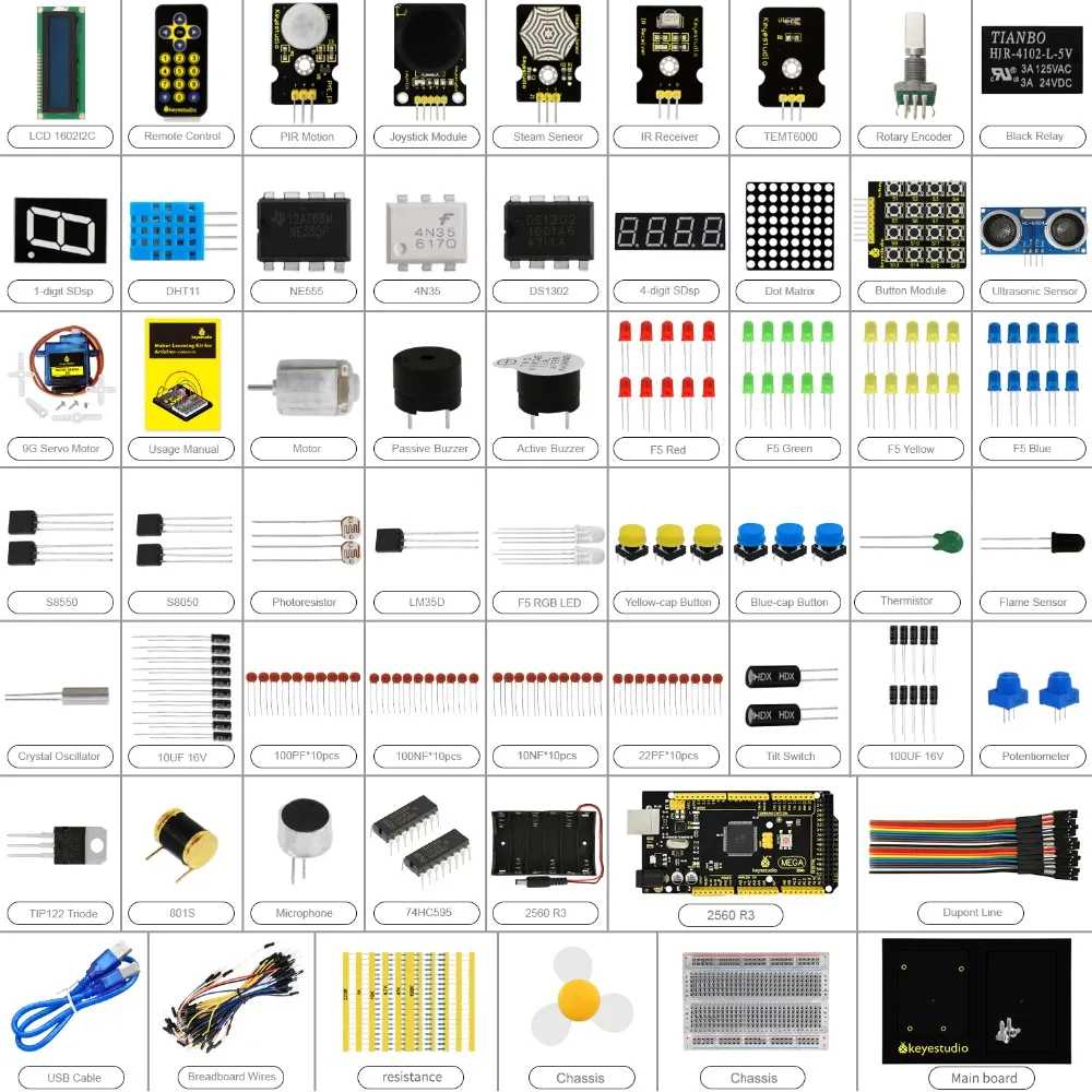 Стартовый набор Keyestudio Maker(MEGA 2560 R3) для проекта Arduino с подарочной коробкой+ Руководство пользователя+ 1602LCD+ шасси+ PDF(онлайн)+ 35 проект+ видео