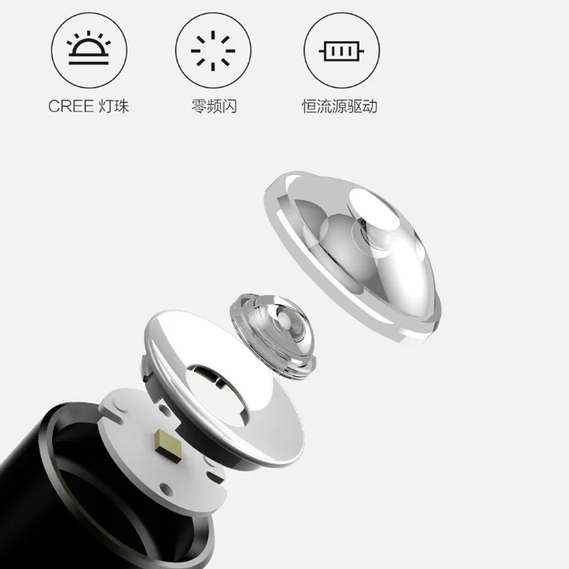 Xiaomi Mijia BEEbest Flash светильник 1000LM 5 моделей масштабируемый многофункциональный яркость портативный EDC с магнитным хвостом и велосипедный светильник