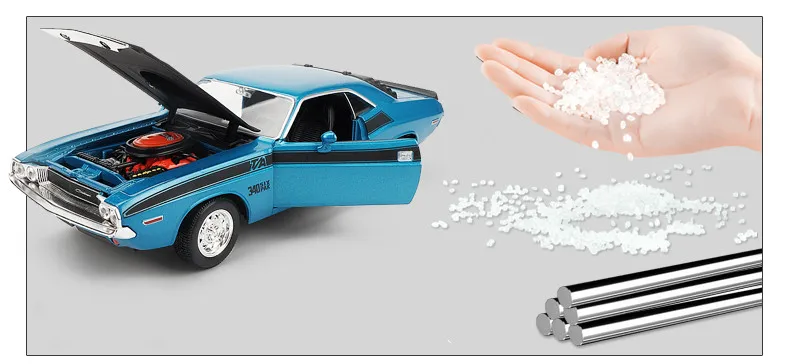 Высокое качество 1:24 Dodge Challenger сплав модель автомобиля, расширенная коллекция и подарок мускул Модель автомобиля украшения