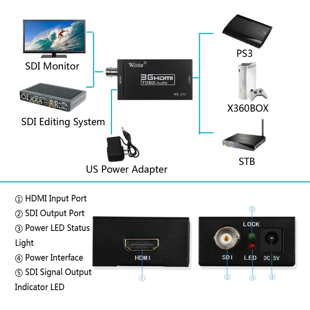 Конвертер Wiistar Mini 3G HDMI в SDI преобразователь Full HD 1080P BNC видеоконвертер с поддержкой
