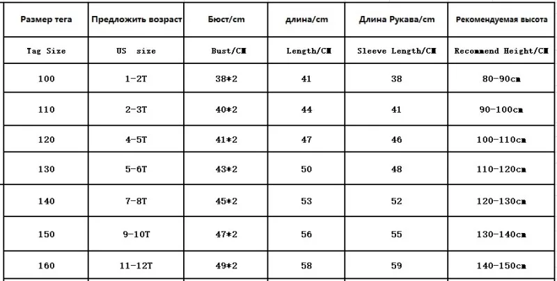 Новая детская весенне-осенняя одежда детская куртка для мальчиков, верхняя одежда детская куртка из искусственной кожи черная модная куртка для мальчиков