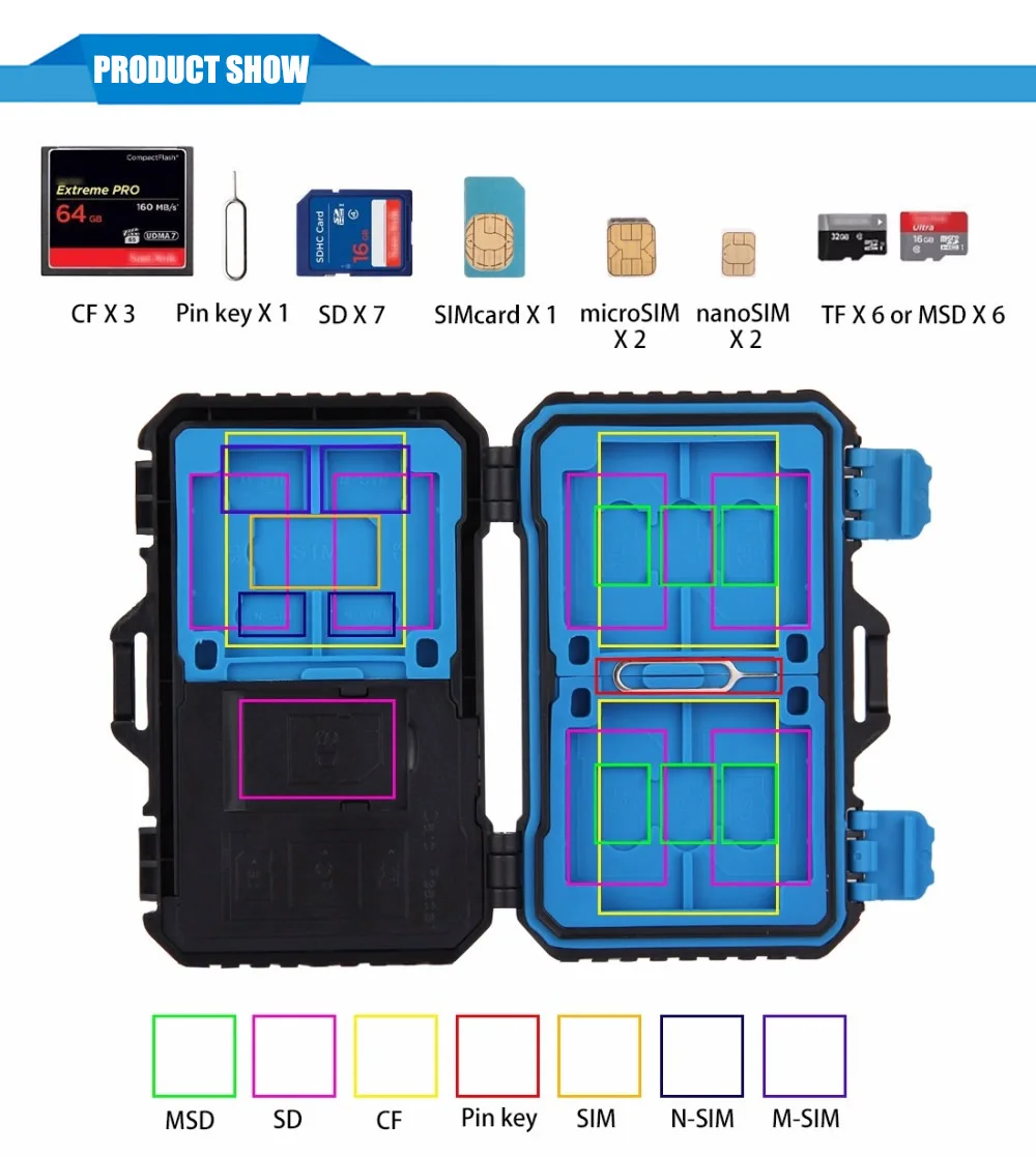SD карта Водонепроницаемый держатель карты OTG Функция считыватель чехол USB 3,0 SD/CF/TF Card Reader устройство чтения карт памяти чехол переносной ABS PC ящик для хранения