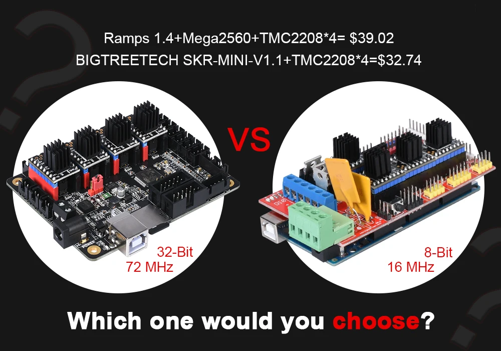 BIGTREETECH SKR мини V1.1 плата управления 32 бит двойной оси Z TMC2208 TMC2130 A4988 SKR V1.3 MKS GEN L части 3d принтера