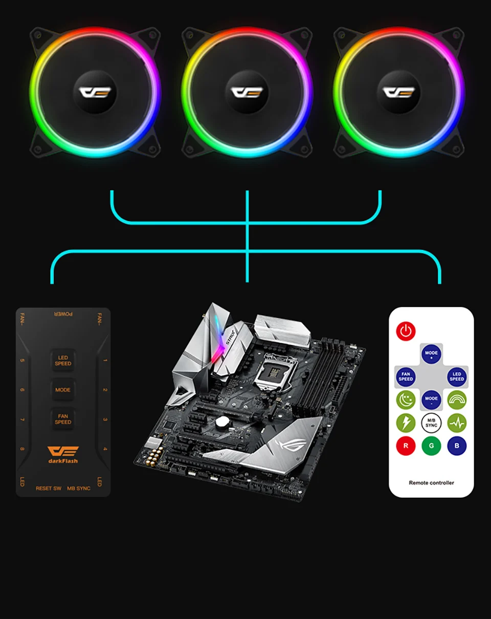 Aigo чехол для компьютера, ПК, вентилятор, DR12-Pro, Aura Sync, кулер, вентилятор RGB, регулируемый светодиодный, 120 мм, тихий, дистанционный, для компьютера, кулер, охлаждение, чехол для процессора, вентилятор