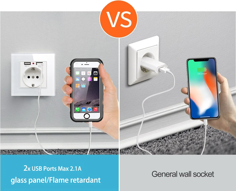 Настенная розетка 86*86 мм со стеклянной панелью европейского стандарта с 2 USB