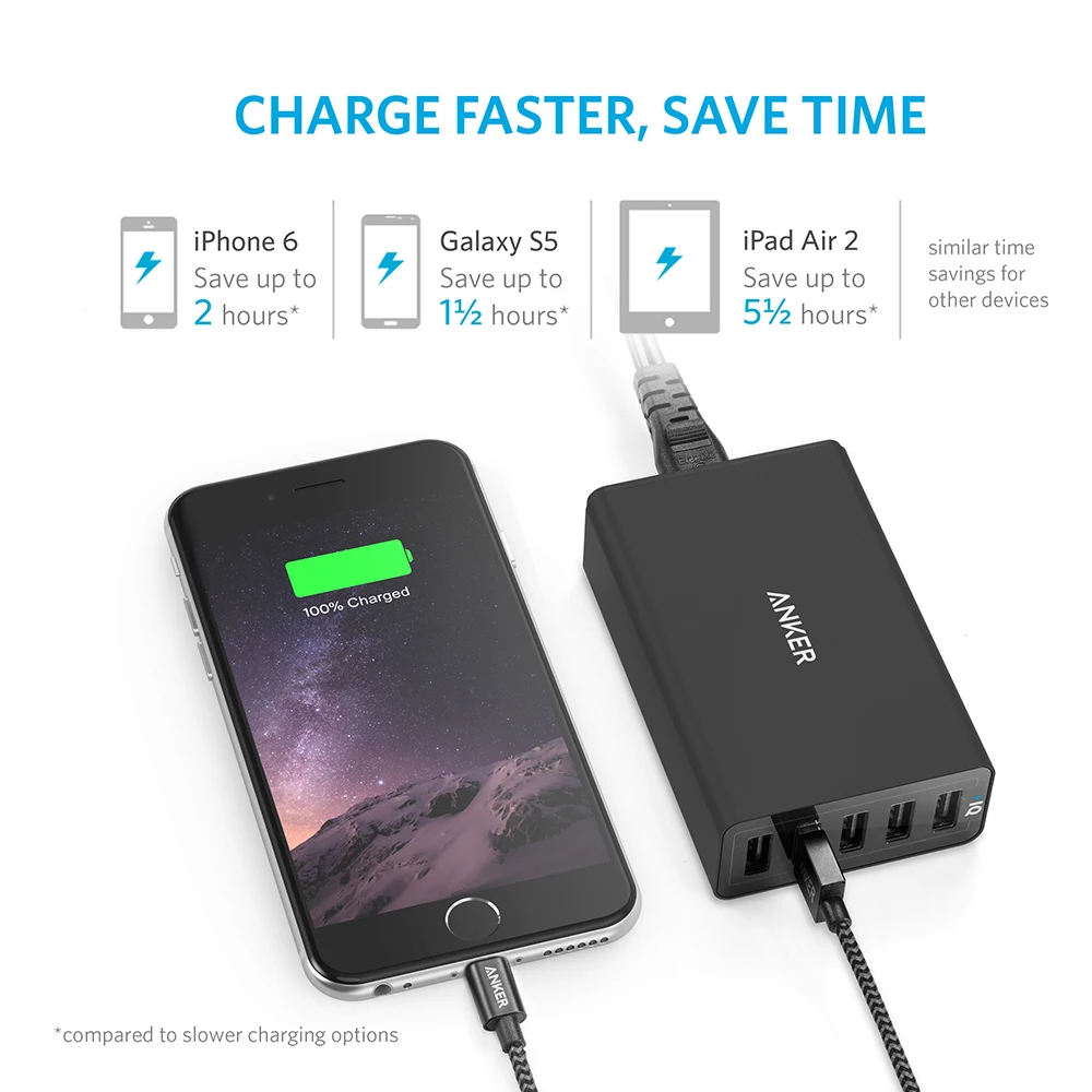 Anker 40 Вт 5 Порты и разъёмы USB Wall Зарядное устройство мощность для iPhone iPad Pro/Air Galaxy