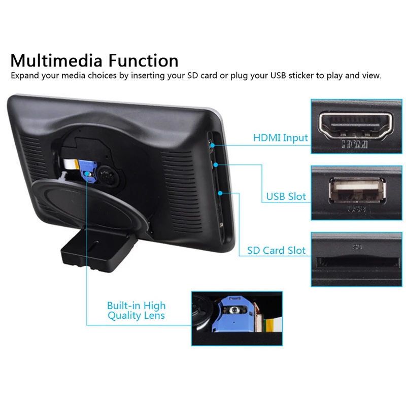 Монитор для подголовника автомобиля 10 1 дюйма 1024*600 DVD плеер с USB/SD/HDMI/FM