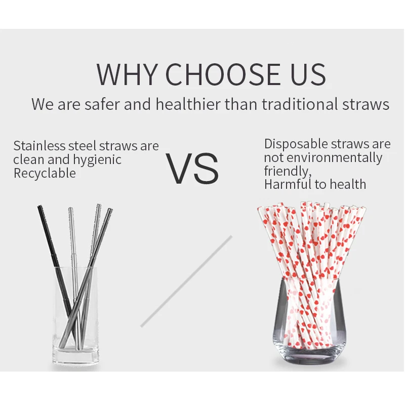 Portable Stainless Steel Telescopic Drinking Straw For Milkshakes Frozen Drinks Home Party Bar Accessories Travel | Дом и сад