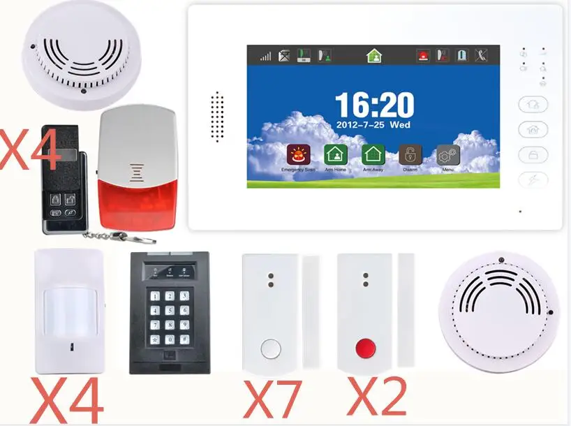 Персонализированные FSK 868 МГц сенсорный экран для дома и офиса магазин GSM