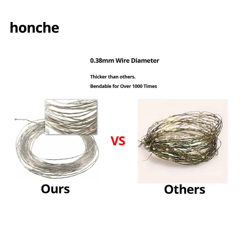 5 м 50 светодиодов гирлянда с usb-приводом светодиодная Рождественская для