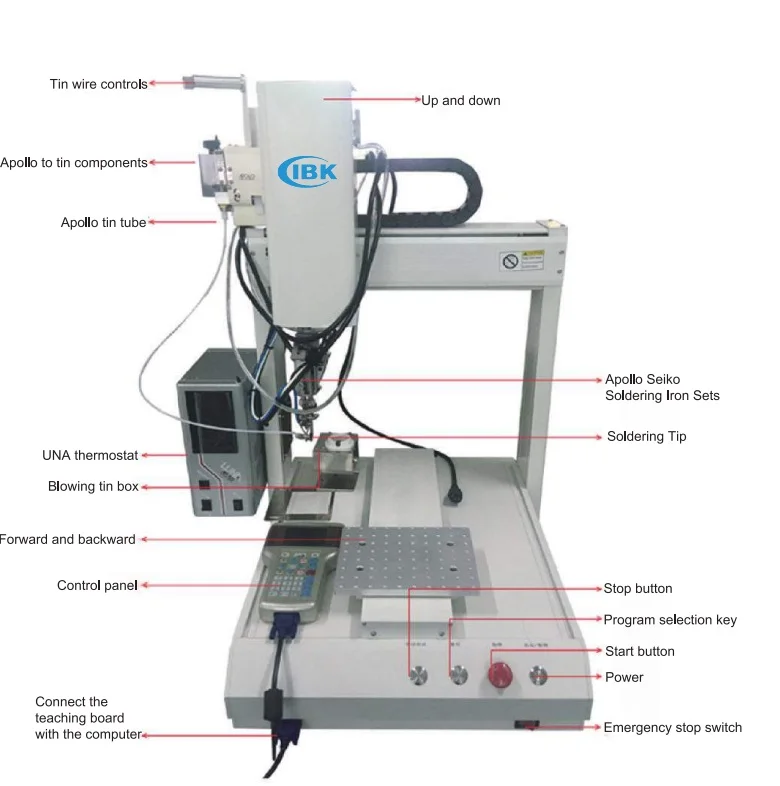 

IBK automatic cnc welding robot soldering Robotic for LED Bulb welding