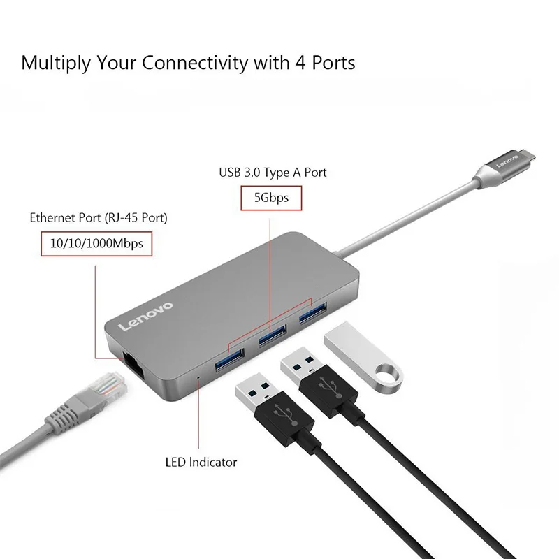 Lenovo USB c концентратора Gigabit Ethernet адаптер 3 Порты и разъёмы 3.0 RJ45 сетевой карты 10/100
