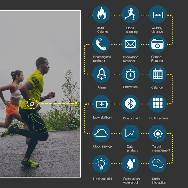 EX32 Bluetooth Smart Watch Waterproof Remote Camera for Android IOS Clock Pedometer Fitness | Электроника