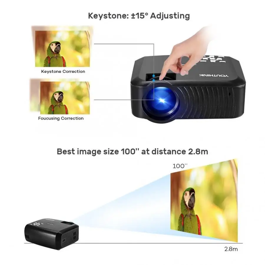 Мини Портативный ЖК-проектор HDMI USB VGA AV SD мультимедийные интерфейсы проектор экран+ настенный держатель 1080P Кино Домашний кинотеатр