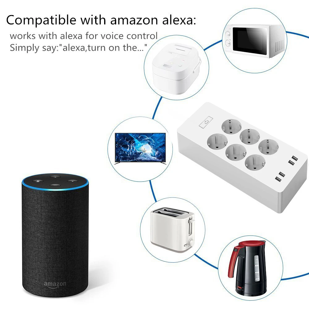 WiFi Smart power Strip EU Plug Защита от перенапряжения 6 розеток С usb-портом переключатель дистанционного управления совместимый с Alexa Google Assistant