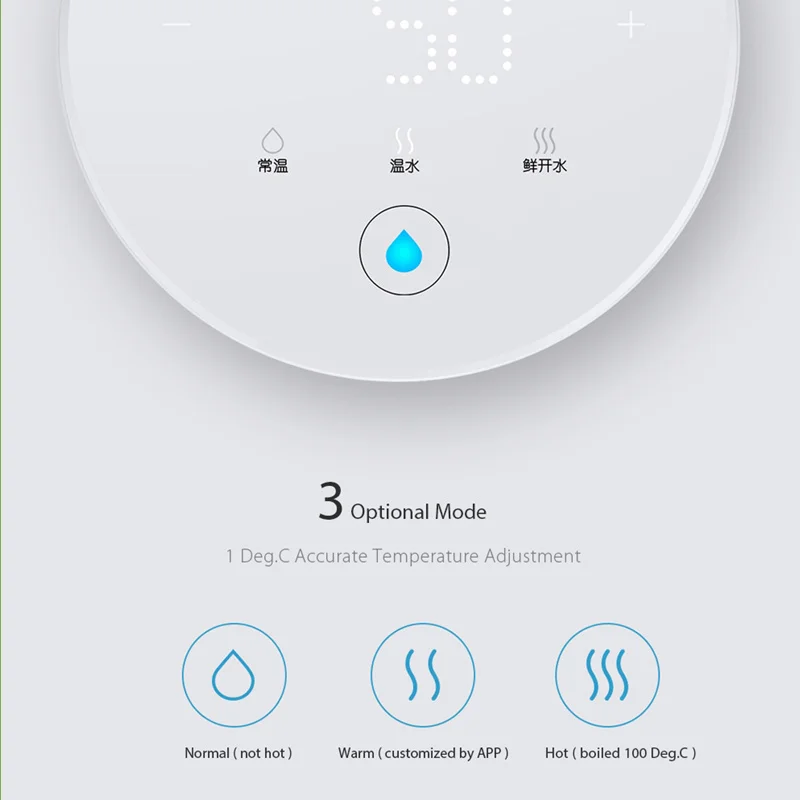 Xiaomi Viomi умный Настольный диспенсер для горячей воды 1А 4л умное приложение контроль температуры воды нагреватель чайник для дома и офиса