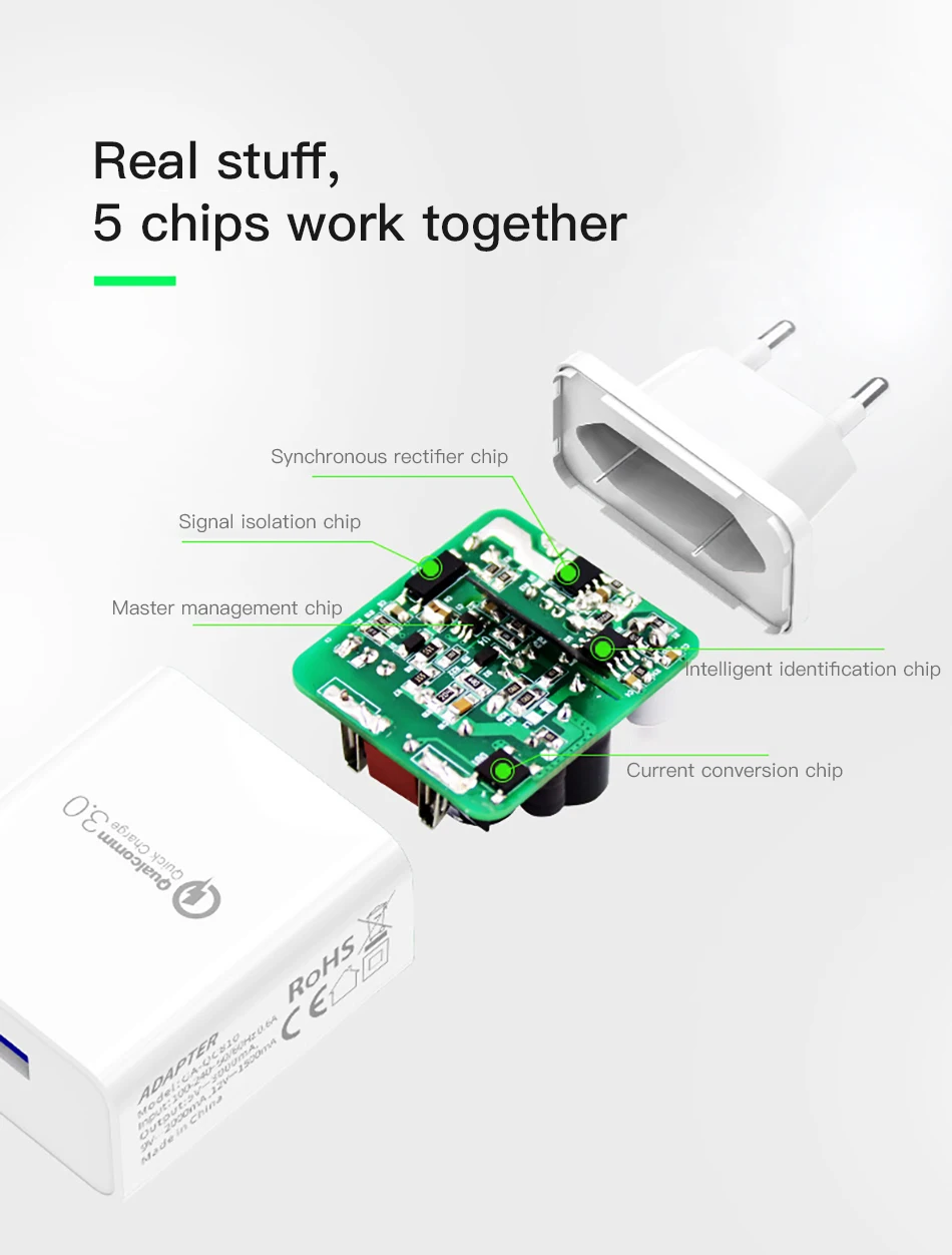 ACCEZZ QC3.0 быстрое USB зарядное устройство 5 в 3 А Быстрая зарядка для iPhone Xiaomi samsung S10 huawei P20 P30 мобильного телефона с европейской вилкой настенное зарядное устройство