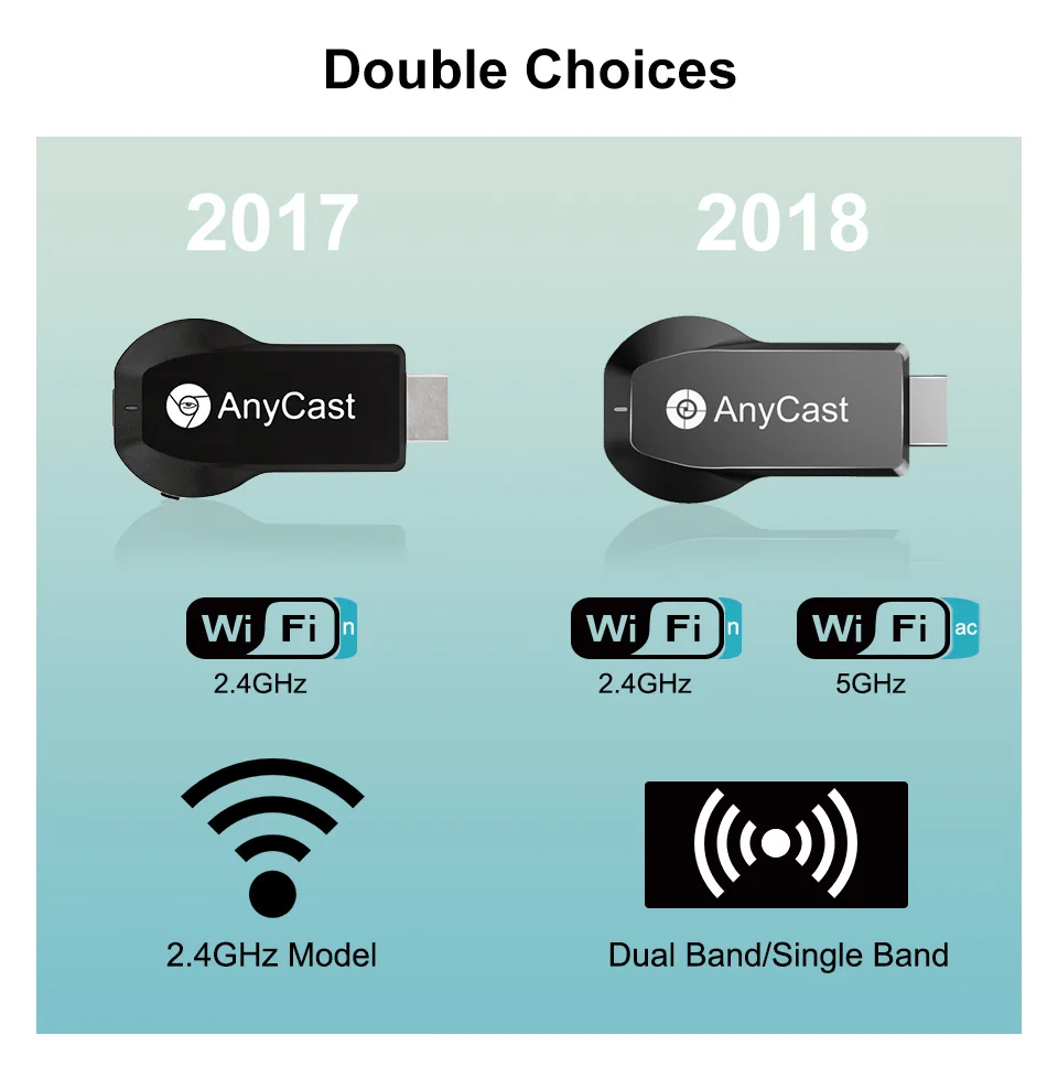 Anycast M100 2,4G/5G 4K tv Stick Miracast любой литой беспроводной DLNA трансляции записи HDMI Wifi Дисплей приемник ключа для apple Android tv