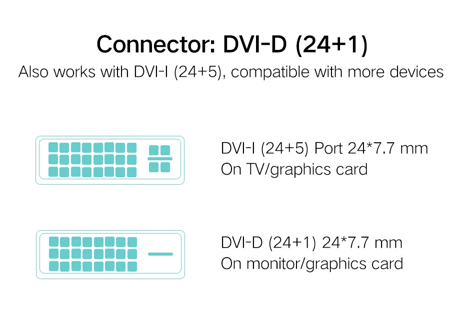 HDMI к DVI 24+ 1 pin папа-папа адаптер конвертер hdmi 3D кабель 1080P к xbox DVD HDTV ЖК-кабель