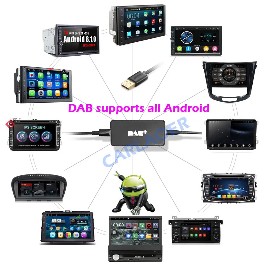 Универсальный автомобильный радиоприемник DAB Plus тюнер USB интерфейс для