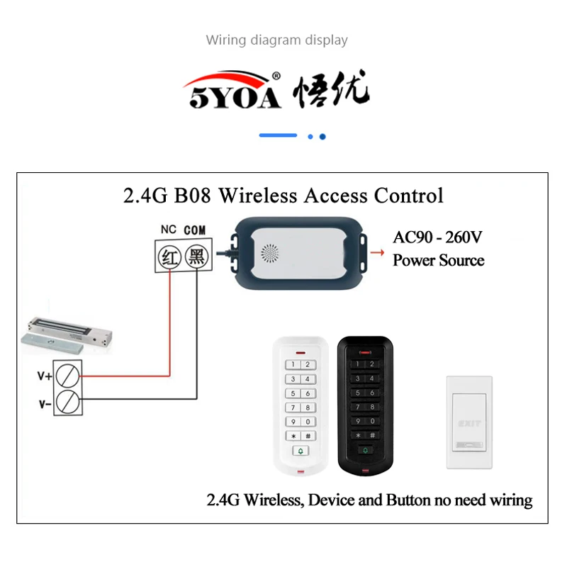 Беспроводная система контроля доступа RFID 2 4 г комплект для дверных замков