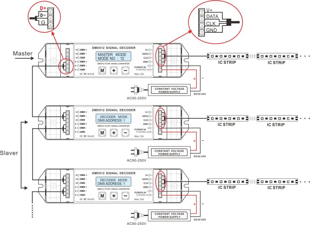 DMX SPI декодер сигнала к DMX512 управления LPD6803 LPD8806 WS2811 WS2801 SK6812 UCS1903/9813 WS2812B pixel BC 820|dmx512