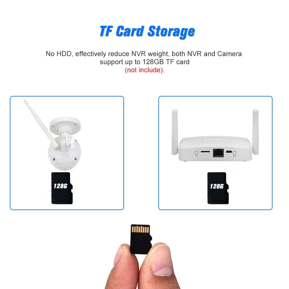 Комплект видеорегистратора 4 канала Wi Fi 1080P|Система наблюдения| |
