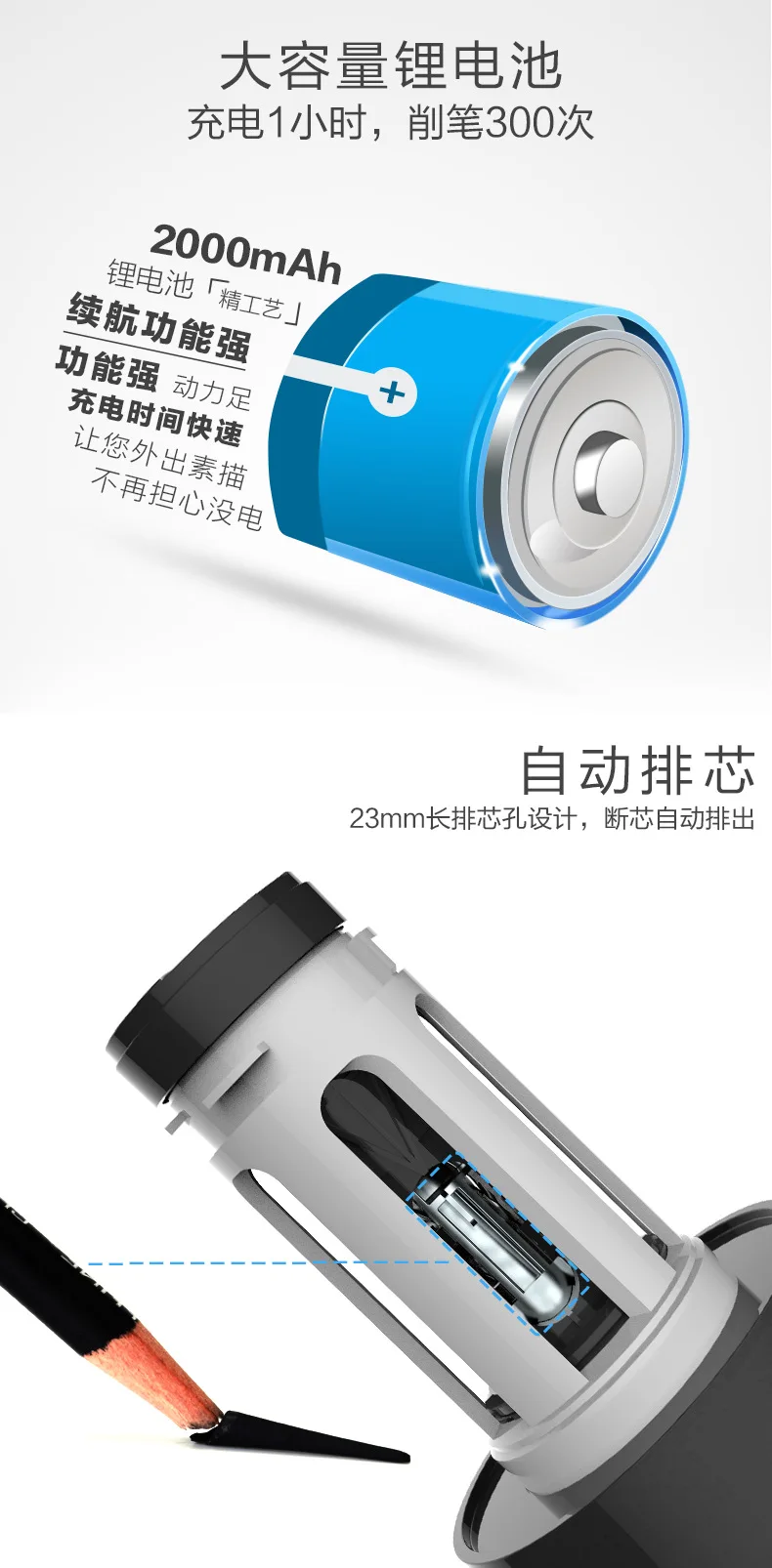 Tenwin Usb зарядки электрическая точилка для карандашей Профессиональный эскиз автоматический карандаш Точилки для школы художественные принадлежности