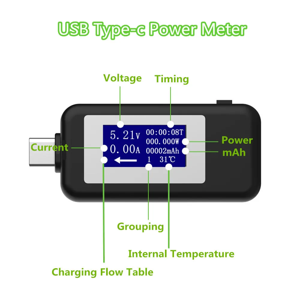 Тестер USB Type c DC 4 30 в цифровой вольтметр амперимитатор измеритель напряжения