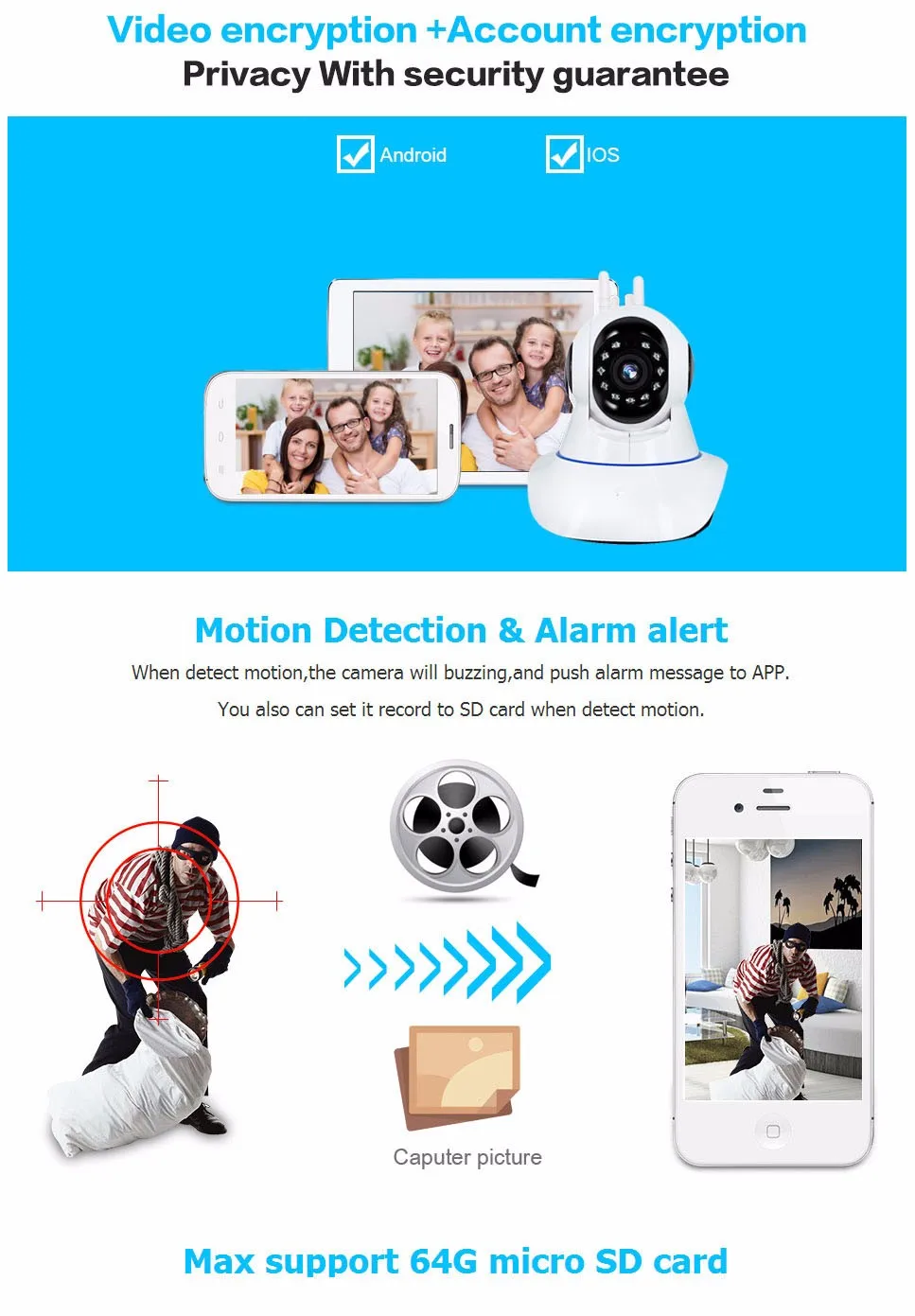 1080P Wifi IP камера CCTV камера 2MP камера видеонаблюдения камера безопасности двухсторонняя аудио ИК Ночное Видение Детский Монитор приложение 360 глаза