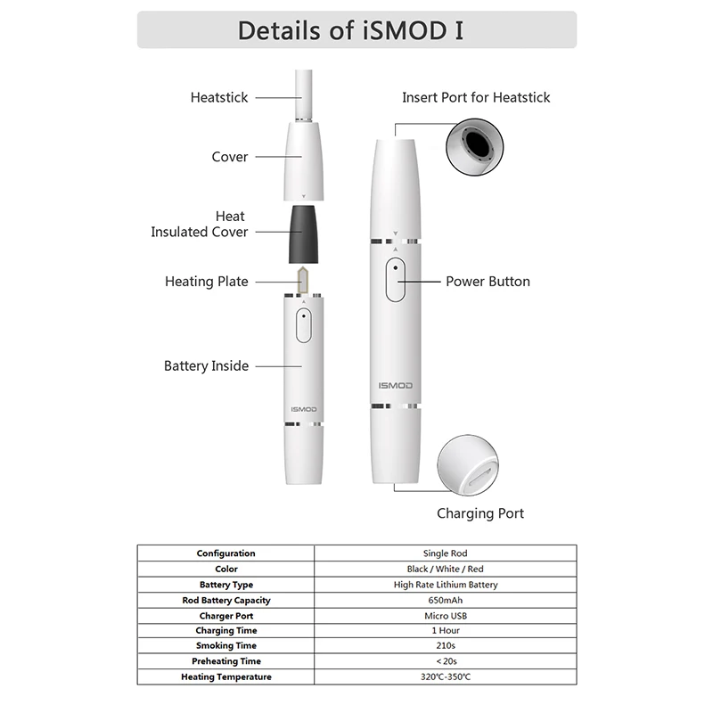 Mysmok нагревательная табачная палочка комплект IsmodⅠhnb не сжигающий тепло