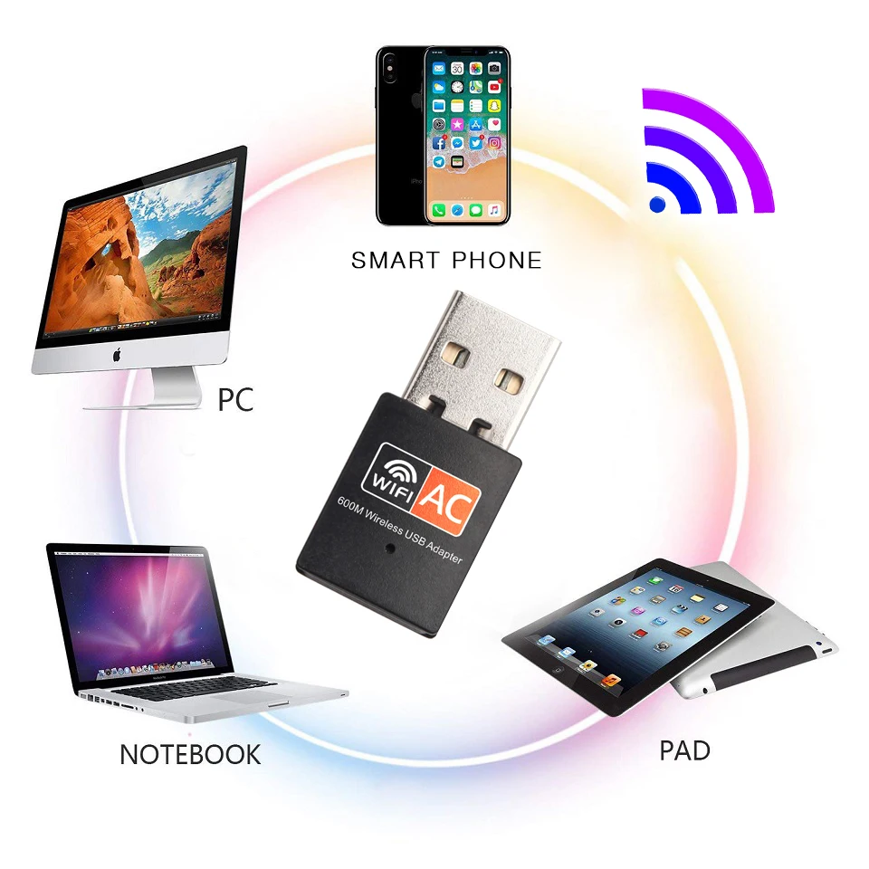 600 Мбит/с USB Wifi адаптер Двухдиапазонная сетевая карта Wi fi 5 ГГц антенна USB Ethernet Wi-fi приемник для рабочего стола/ноутбука/ПК wifi ключ